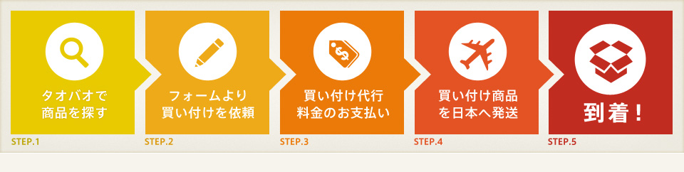 taobao4